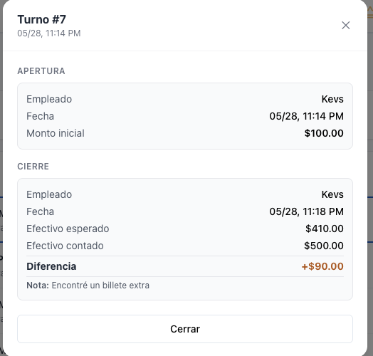 Detalle de turno cerrado mostrando apertura, cierre y diferencia +$90