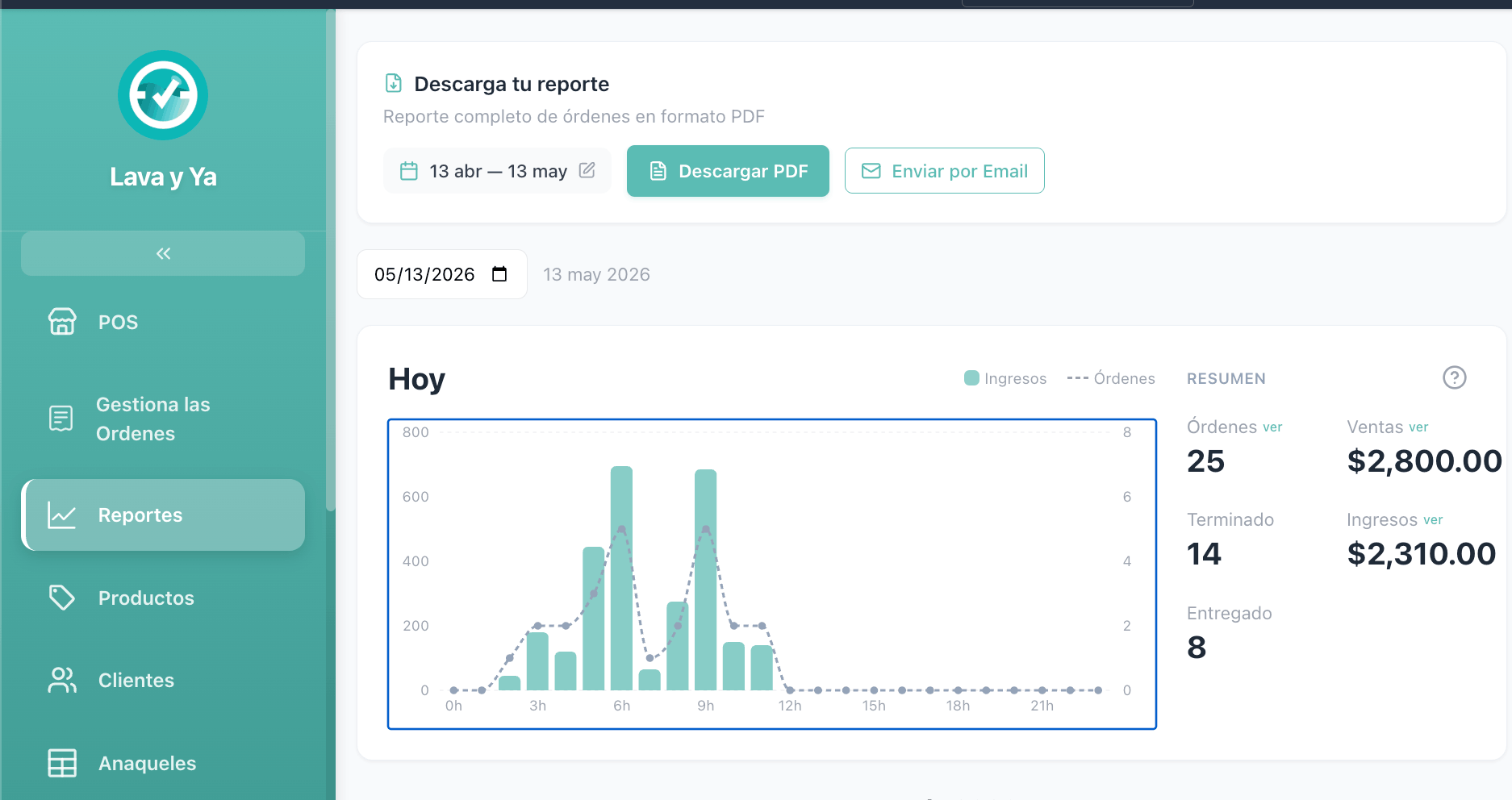 Reportes & Finanzas